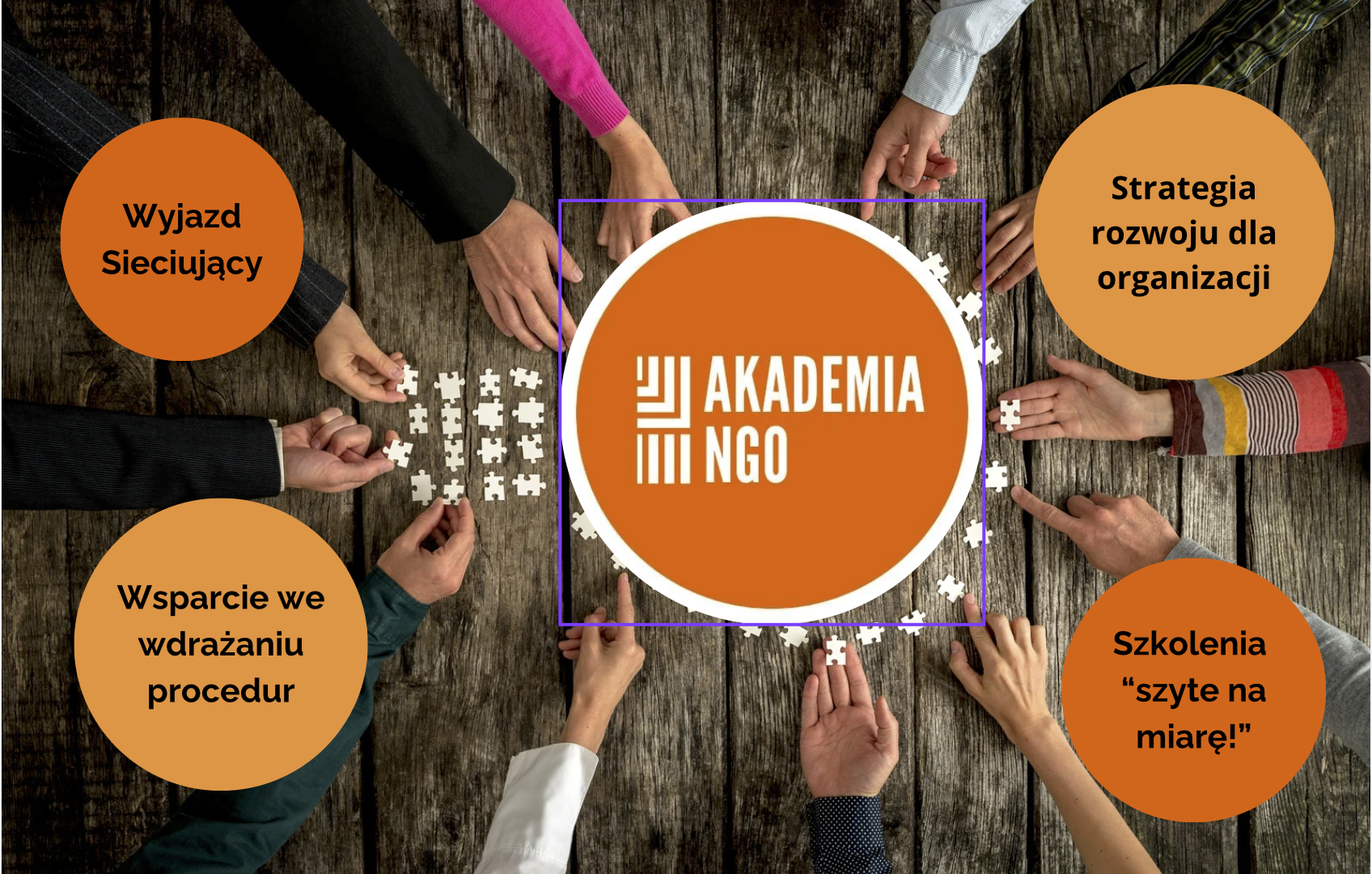 Banner z informacją o projekcie Akademia NGO